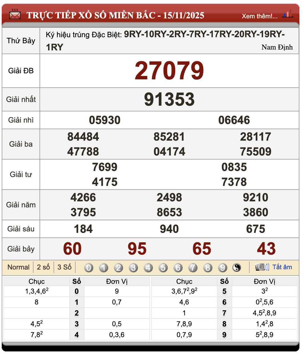 Lô đề online