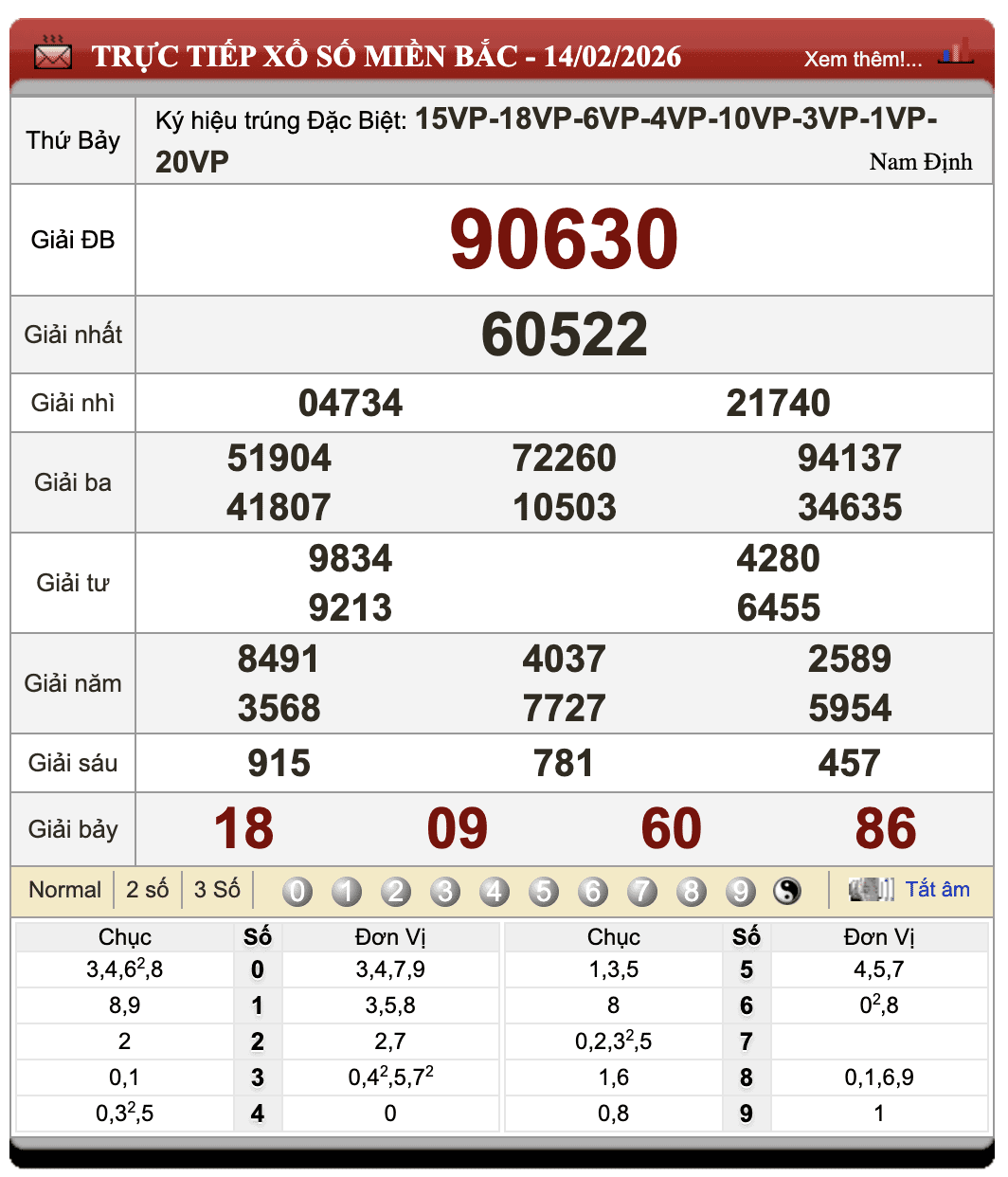 Lô đề online