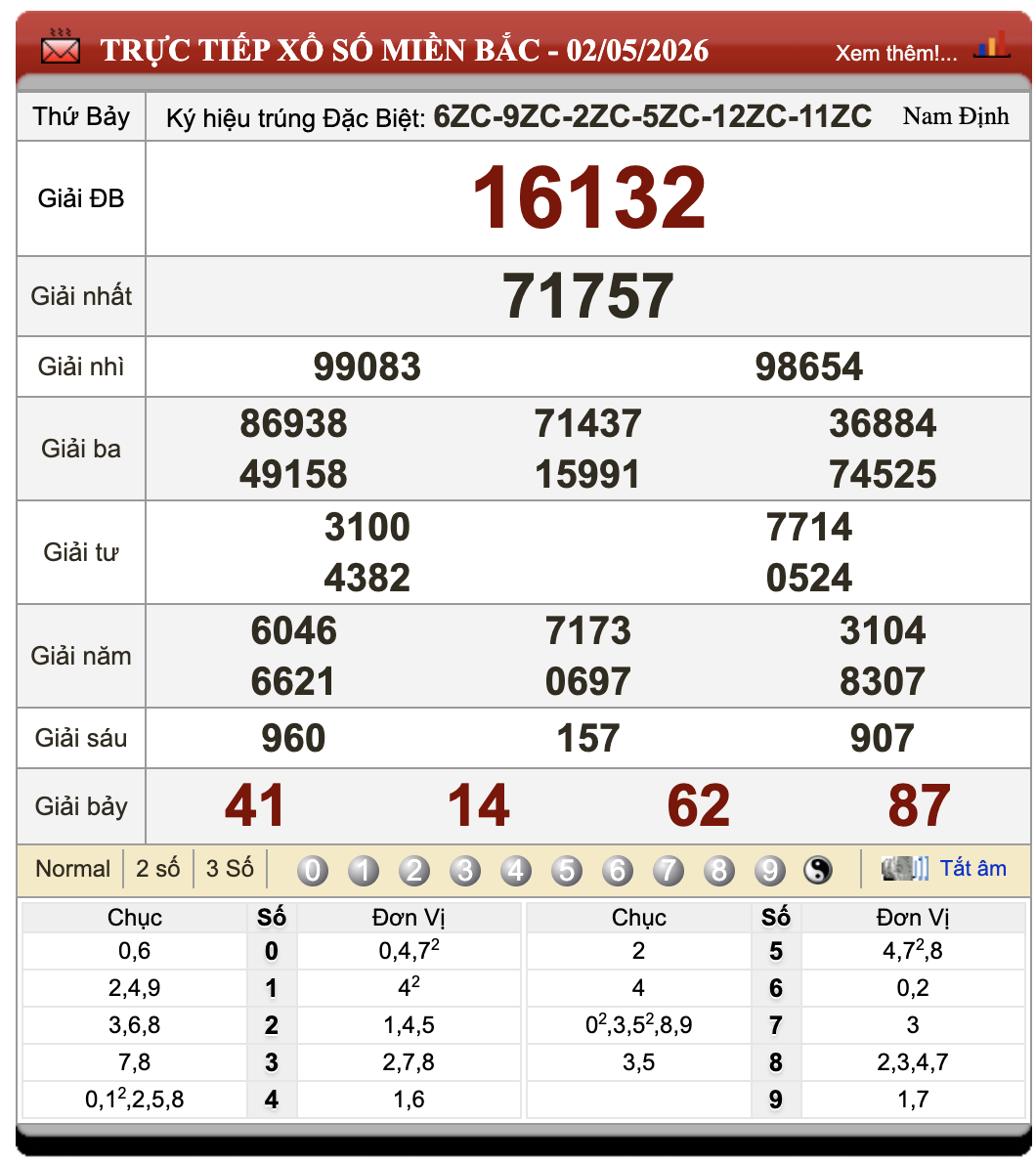 Đánh lô đề online